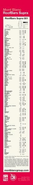 Montblanc Barre portatutto Supra 01