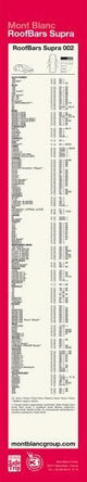 Montblanc Supra Dachgepäckträger 02
