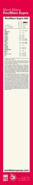 Montblanc Barre portatutto Supra 08