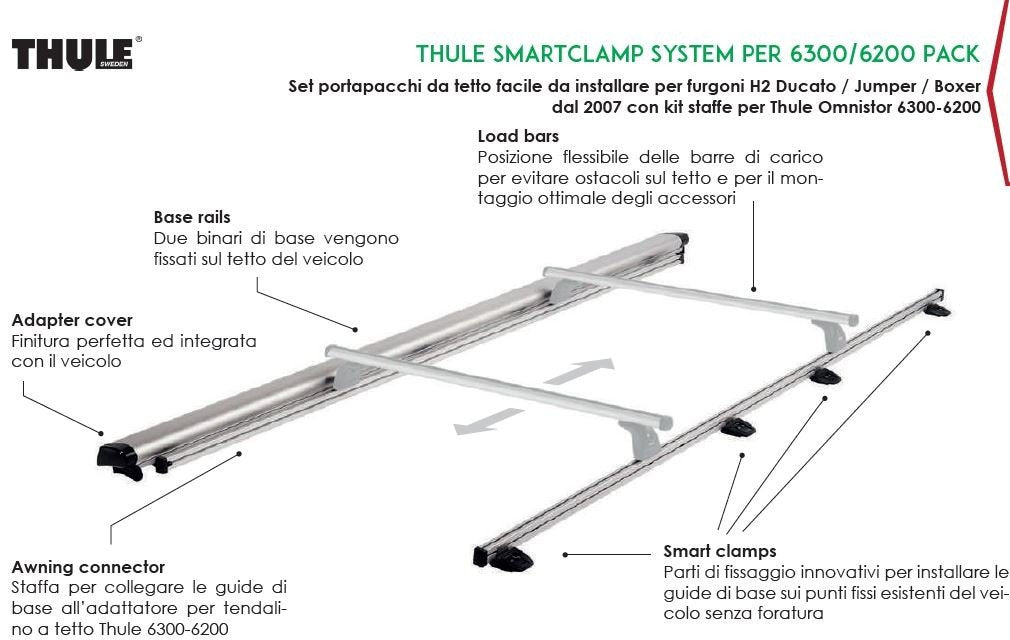 Sistema de abrazadera inteligente L3H2 Thule 301641