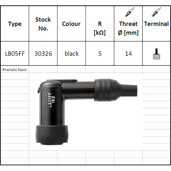 NGK LB05FF Attacco Candela