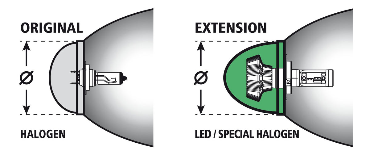Lampa Schutzabdeckung für Leuchte, vergrößert Ø 100 mm