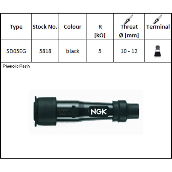 NGK SD05EG Attacco Candela