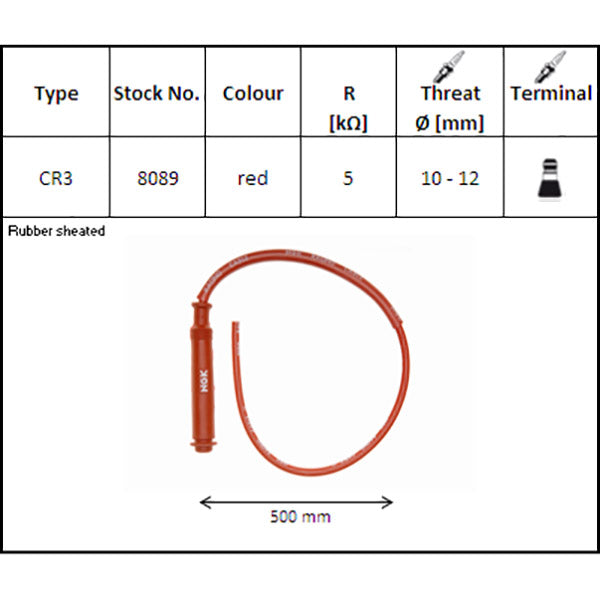 NGK CR3 Attacco Candela