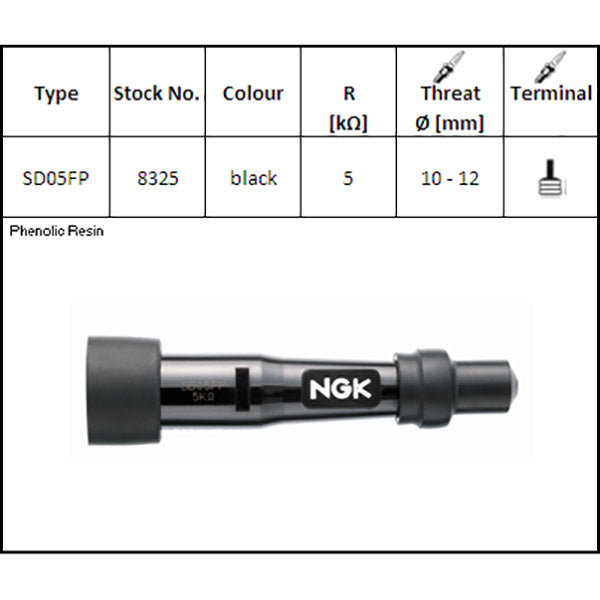 NGK SD05FP Attacco Candela