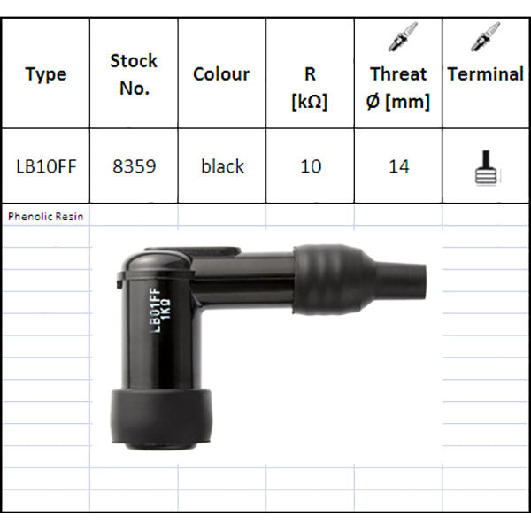 NGK LB10FF Attacco Candela