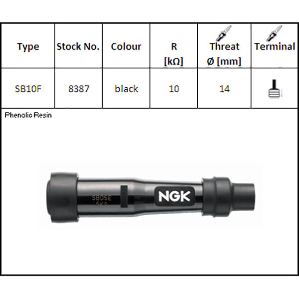 NGK SB10F Attacco Candela