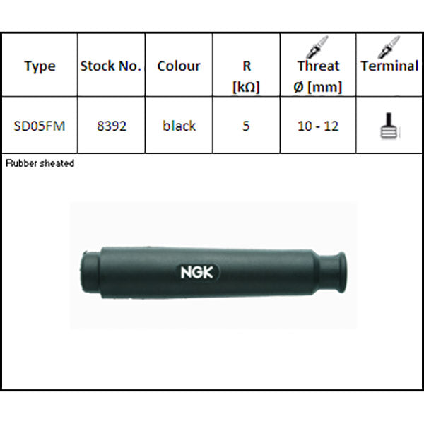 NGK SD05FM Attacco Candela