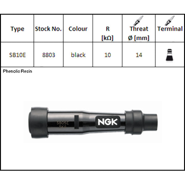 NGK SB10E Attacco Candela