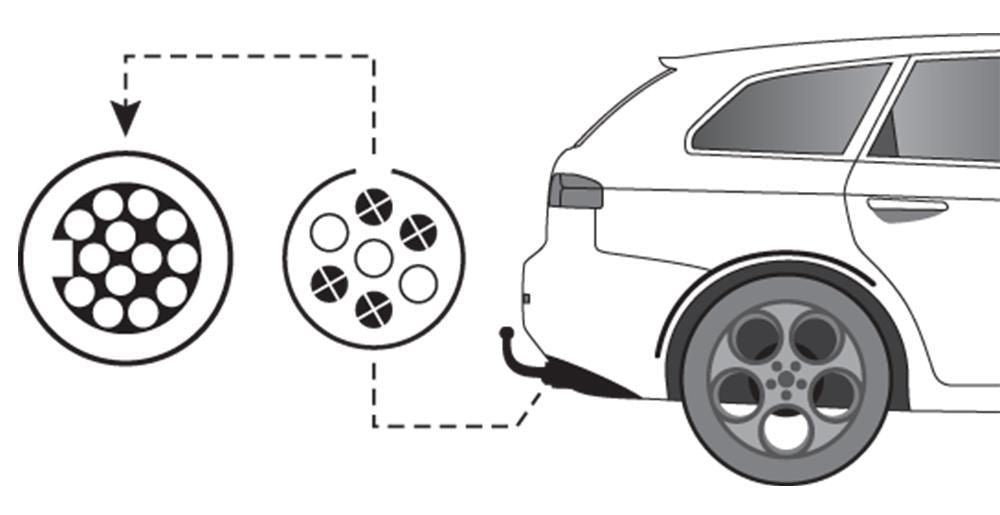Thule 009906 7-poliger auf 13-poliger Steckdosenadapter