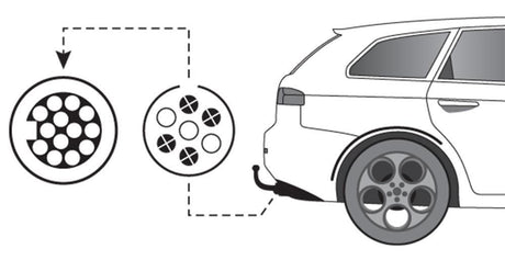 Thule 009906 Adattatore presa da 7 a 13 poli