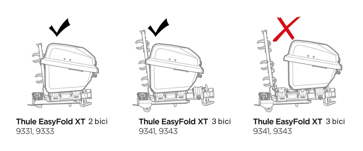Kit de montaje Santu Box para portabicicletas EasyFold XT