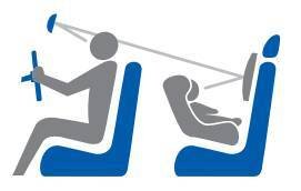Baby Safety View specchio retrovisore grandangolare monitoraggio bimbo a bordo 65573