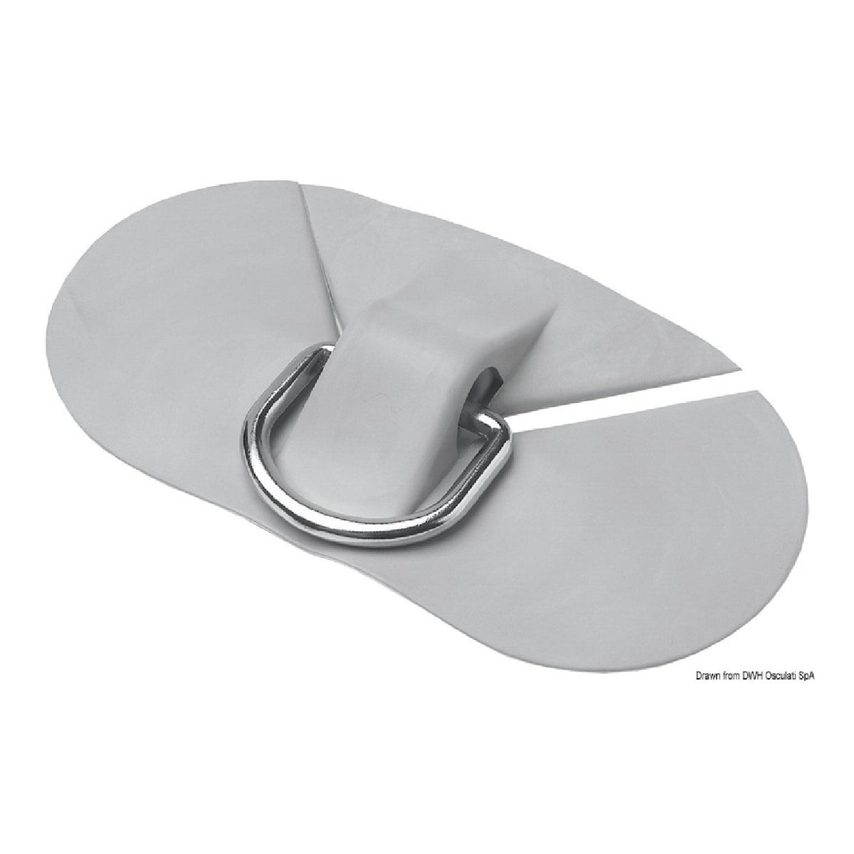 Descubra los accesorios para embarcaciones inflables de PVC