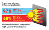 Lampa Sun Filter Statische Verdunkelungs- und Sichtschutzvorhänge 44x38 cm