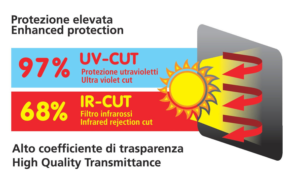 Lampa Sun Filter, coppia tendine statiche oscuranti e trasparenti - 65x38 cm 66902