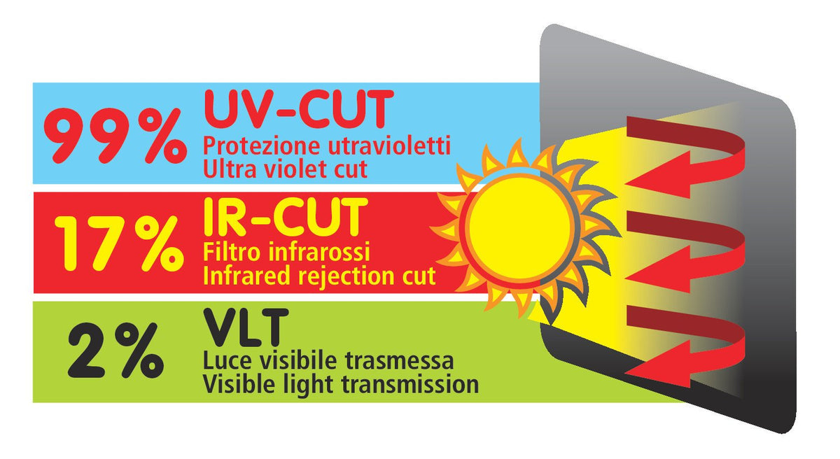 Lampa Sun-Film, filtro solare atermico oscurante e trasparente Statico 43x34 cm 66904