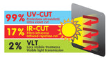 Lampa Sun-Film, filtro solare atermico oscurante e trasparente Statico 43x34 cm 66904