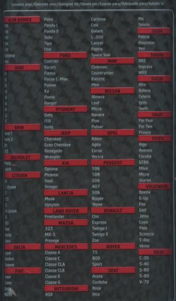 WRC Rally Line Front-Sonnenschutzblende 130x70 cm