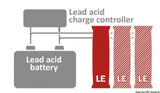 BOS LE300 50Ah Lithium-Batterie-Erweiterungskabel