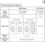 Di-Tec Presa multi-alimentazione USB-A + USB-C + uscita 12V IPX4