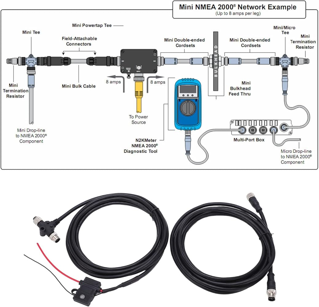Kit Nmea 2000 Micro-C Lowrance