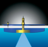 Lowrance 9-Pin B258 Geber