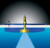 Lowrance 9-Pin B45 Geber