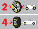 Lampa Wheel Stripe Racing Profilo Adesivo per Cerchi - Nero