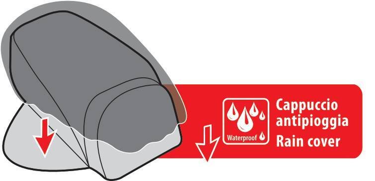 Lampa T-Voyager 4 1 TankBag borsa magnetica serbatoio 3 borselli intercambiabili 91568