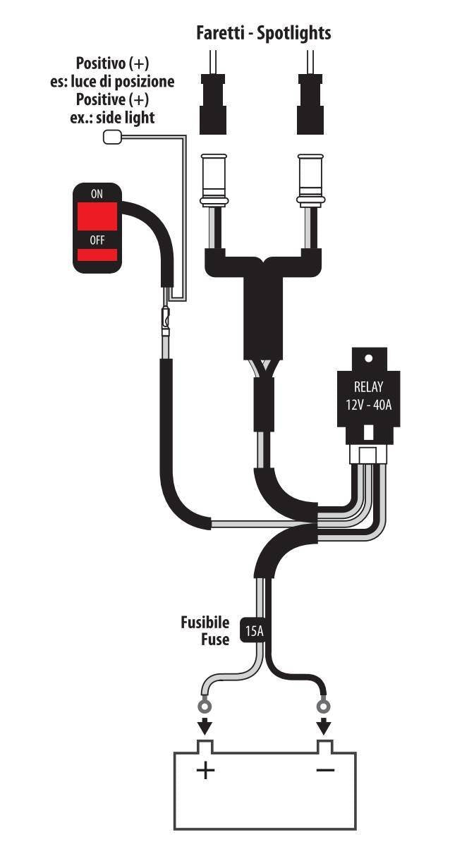 Lampa Light Wiring Kit, kit cablaggio faretti per moto, 12V 91725
