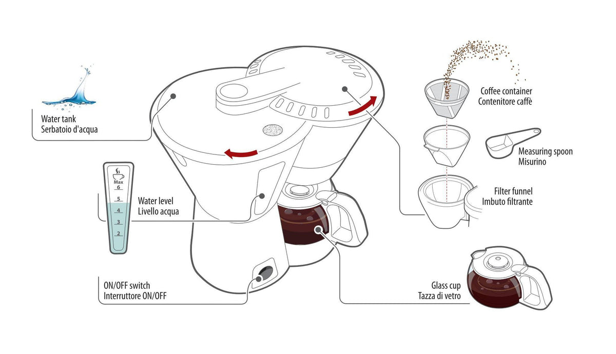Macchina caffè filtro 24V per camion 4-6 tazze 300W  Lampa Coffee Maker Arabica 97131