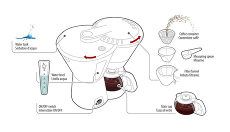 Macchina caffè filtro 24V per camion 4-6 tazze 300W  Lampa Coffee Maker Arabica 97131