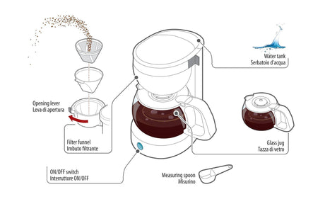 Lampa Coffee Maker Liberica, caffettiera - 12V - 170W 97134