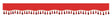 Lampa Oscura, fascia parasole per camion - Rosso 98648