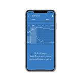 Victron ORION SMART 12/12-30A Victron nicht isoliert