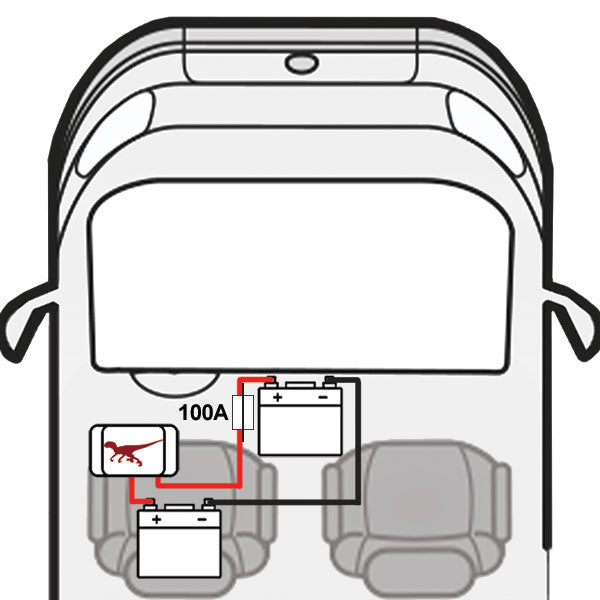Kit de puente RAPTOR para lado del pasajero de Ducato
