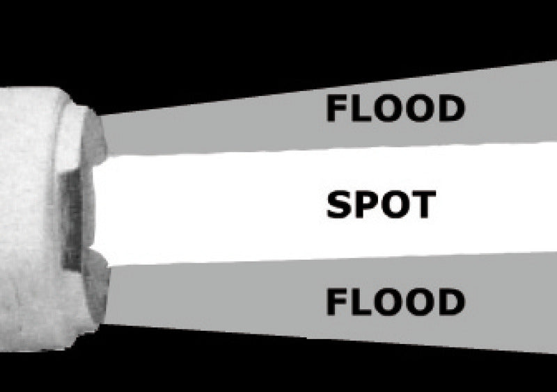 OSCULATI Faro elettrico led classic 12 Volt  54 Watt 6000 Lumen