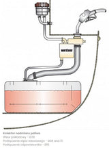Vetus Fuel Cap Hose "Splash-Stop" 38mm and 51mm