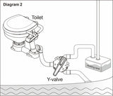 Seaflo Valvola di scarico toilette marina a Y per serbatoio acque scure 25/38 mm