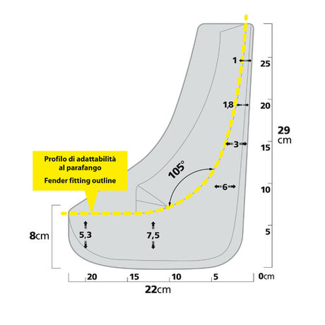 Lampa Splash-Guards Contour, paraspruzzi sagomati - Type 2