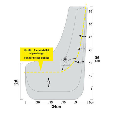 Lampa Splash-Guards Contour, paraspruzzi sagomati - Type 4