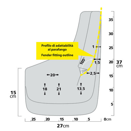 Lampa Splash-Guards Contour, paraspruzzi sagomati - Type 8