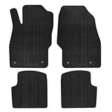 Alfombrillas de goma Renault Clio III 3p 10/05>01/13 III 5p 10/05>01/13 24300