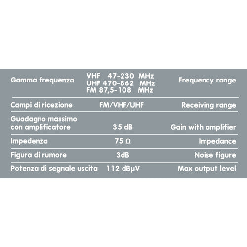 Lampa Globo 300, antenna TV omnidirezionale -  300 mm