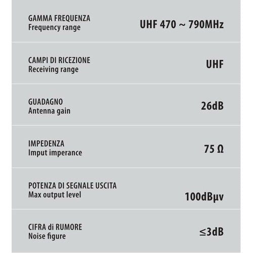 Lampa Globo-1 Plus, antena de TV amplificada con recepción digital, 12/24V 130 mm 39106