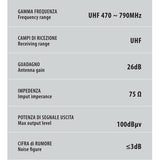 Lampa Globo-1 Plus, antena de TV amplificada con recepción digital, 12/24V 130 mm 39106