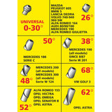 Automatische elektrische De-Luxe-Antennenlampe