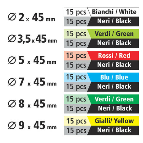 Schrumpfschlauch, 180-teiliges Set