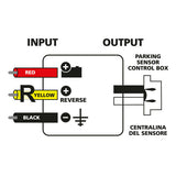 Lampa Centralina di controllo Can-bus per kit sensori parcheggio, 12V 74490